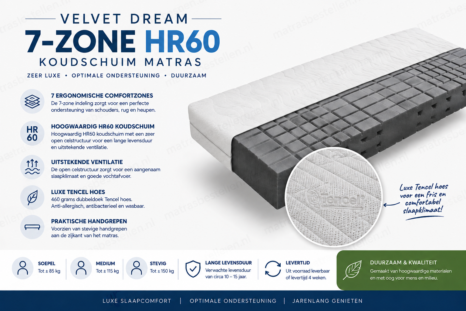 Velvet Dream HR60 koudschuim met 7 zones