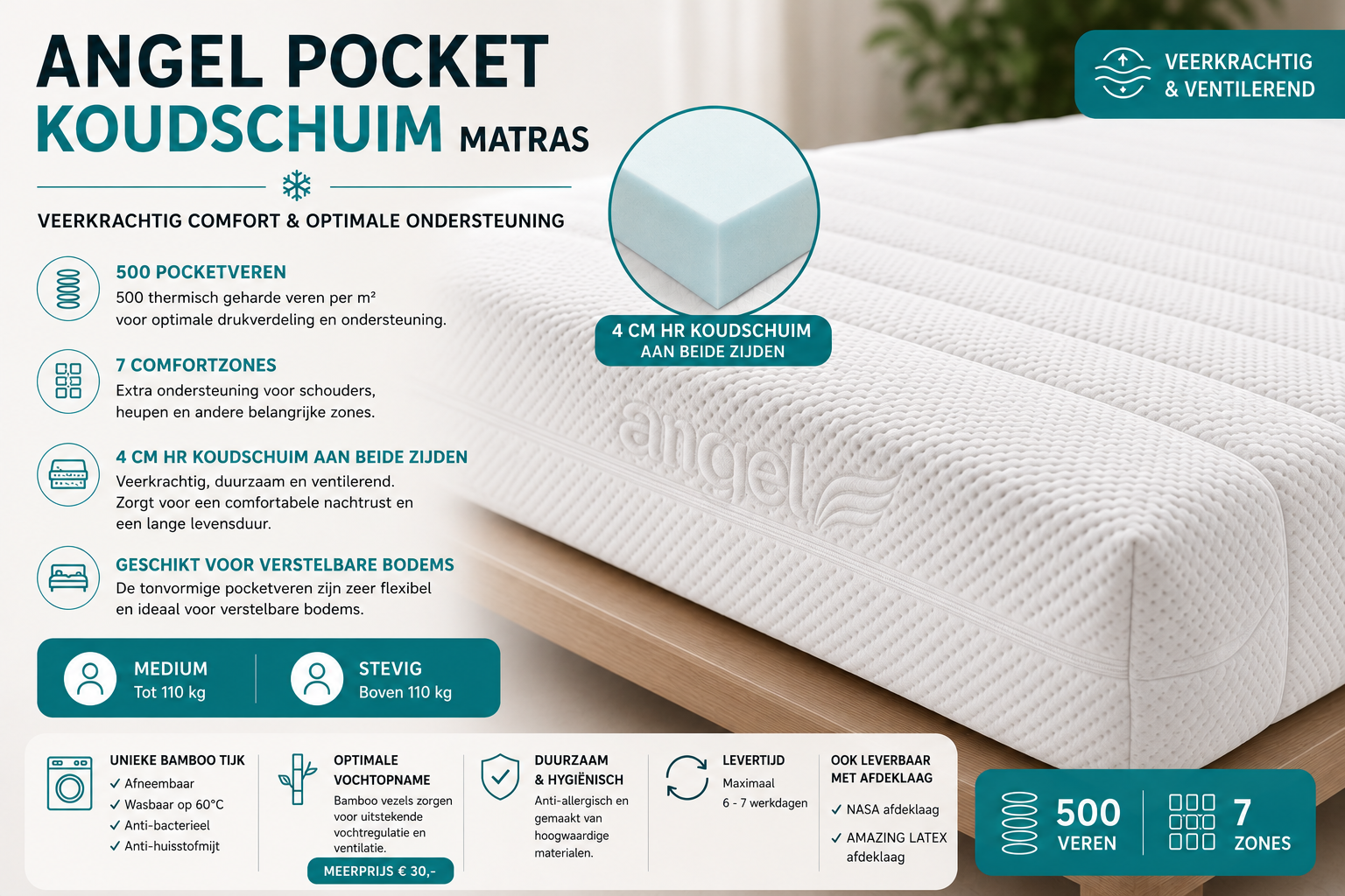 Angel HR500 pocketvering