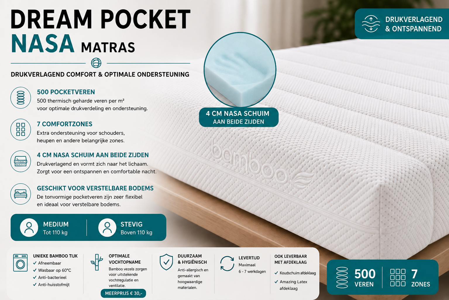 Dream NASA pocketveringsmatras 500