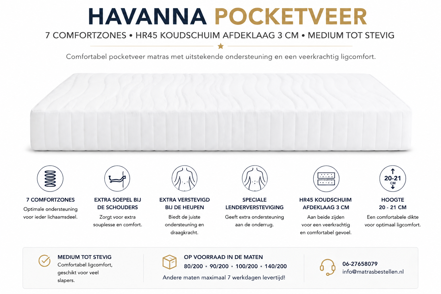 Havanna pocketveringsmatras