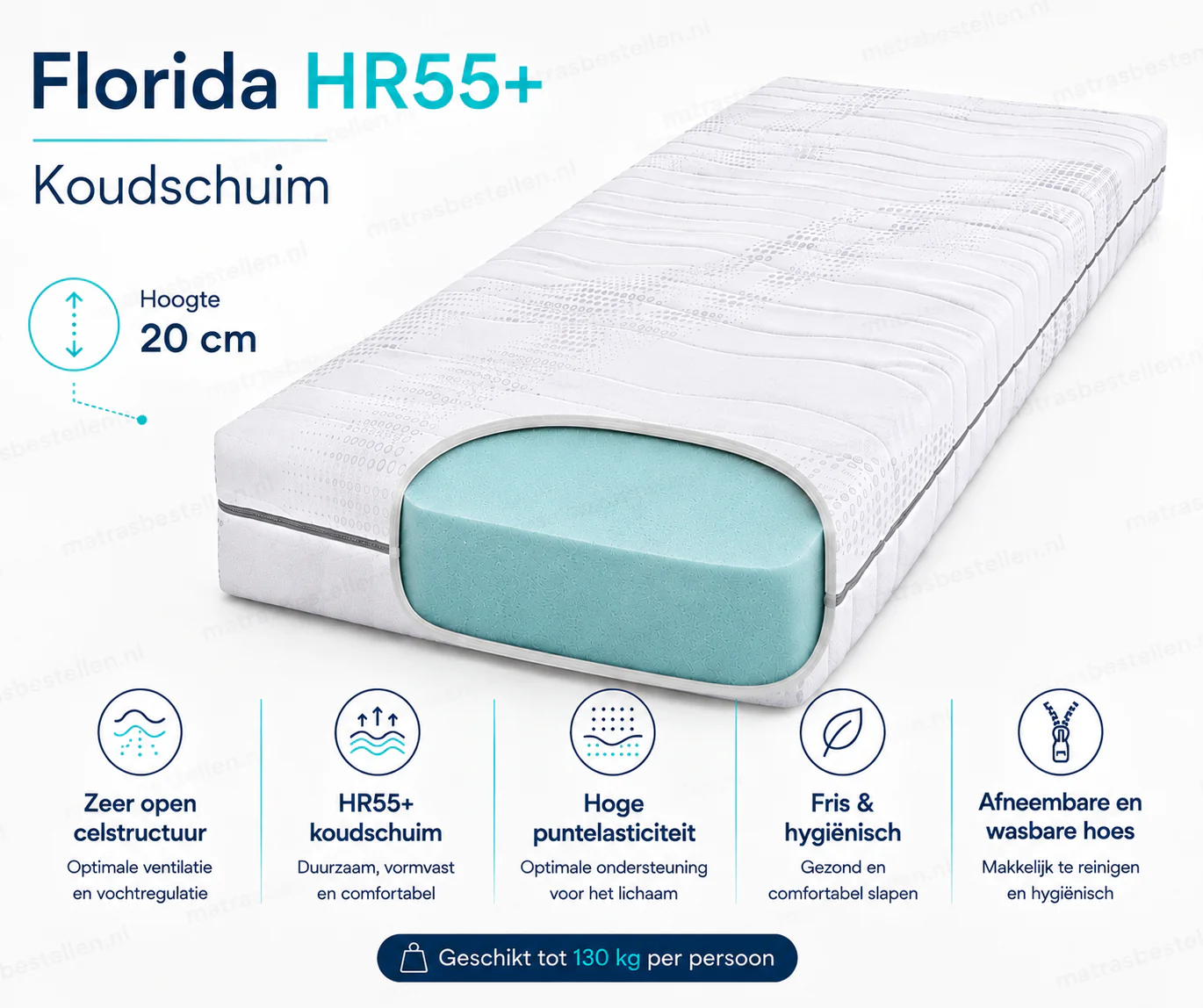 Florida HR55+ Koudschuimmatras