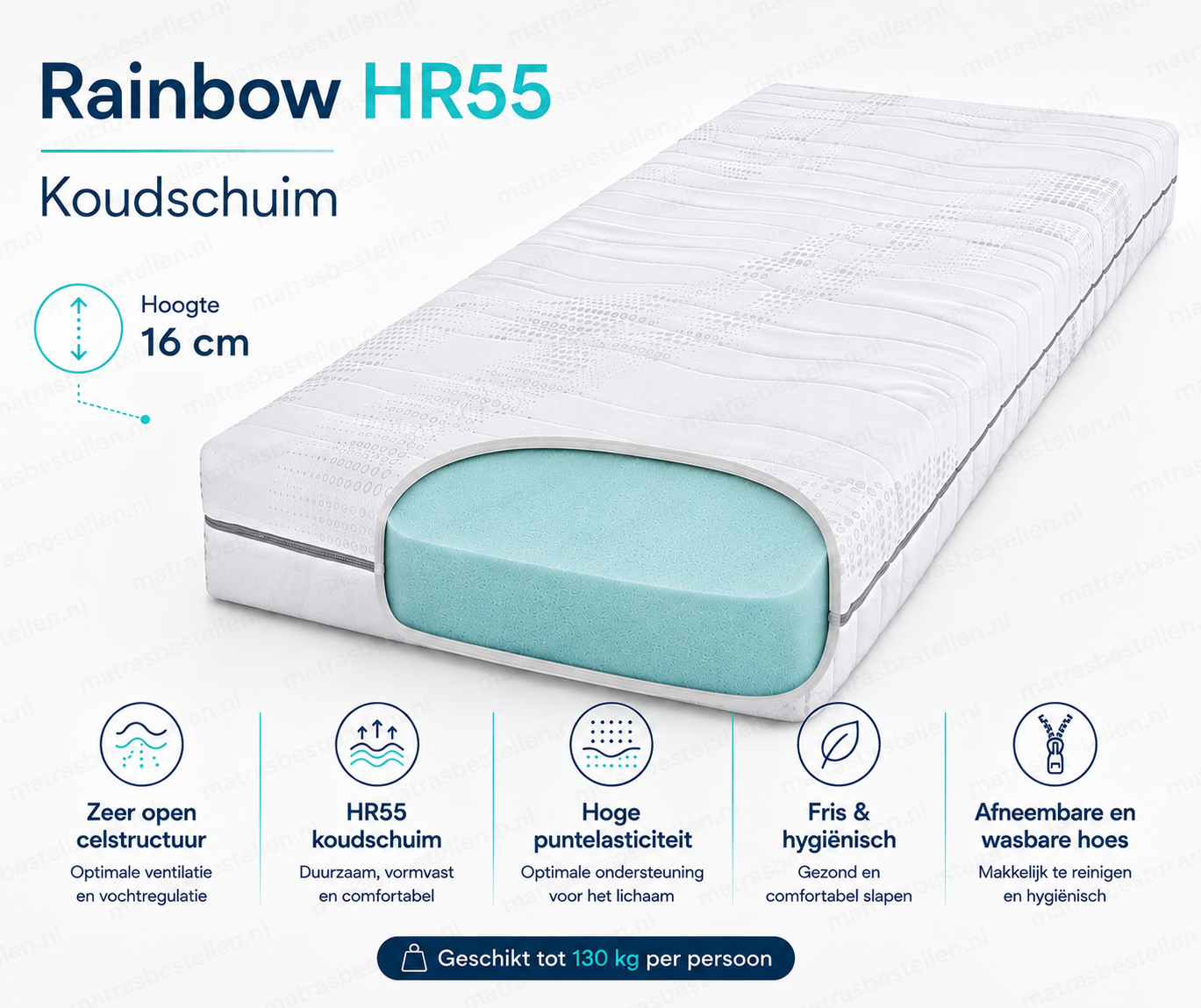 Rainbow HR55 koudschuim 16 cm