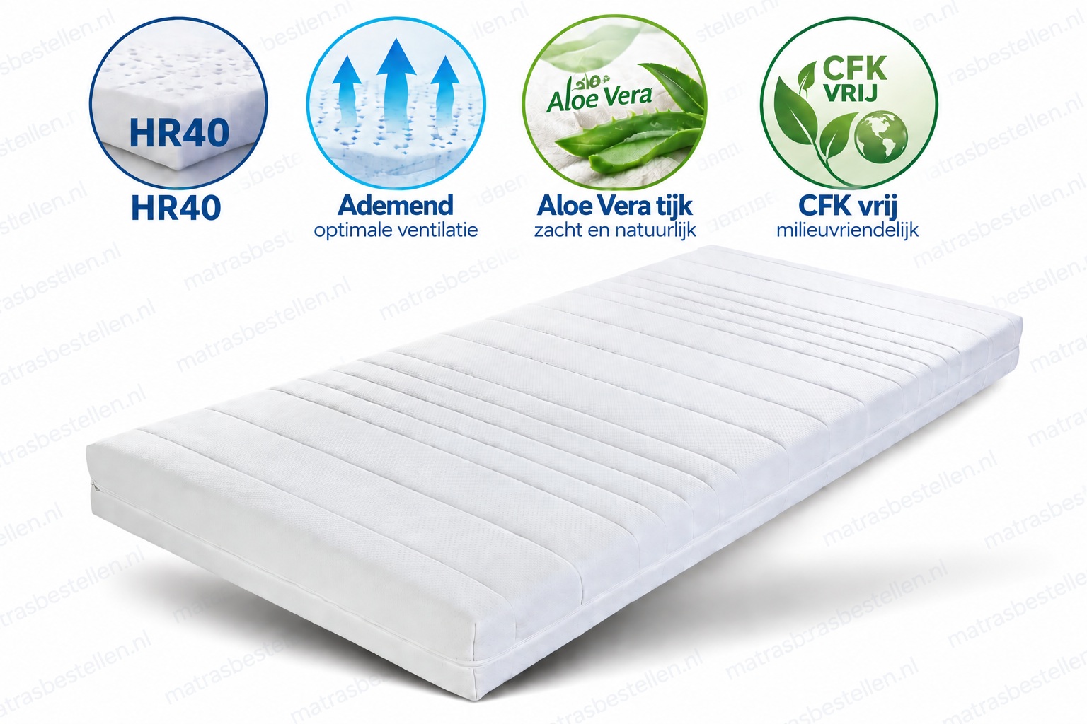 Baby- en Peutermatras HR40 Koudschuim 10 cm | Aloe Vera
