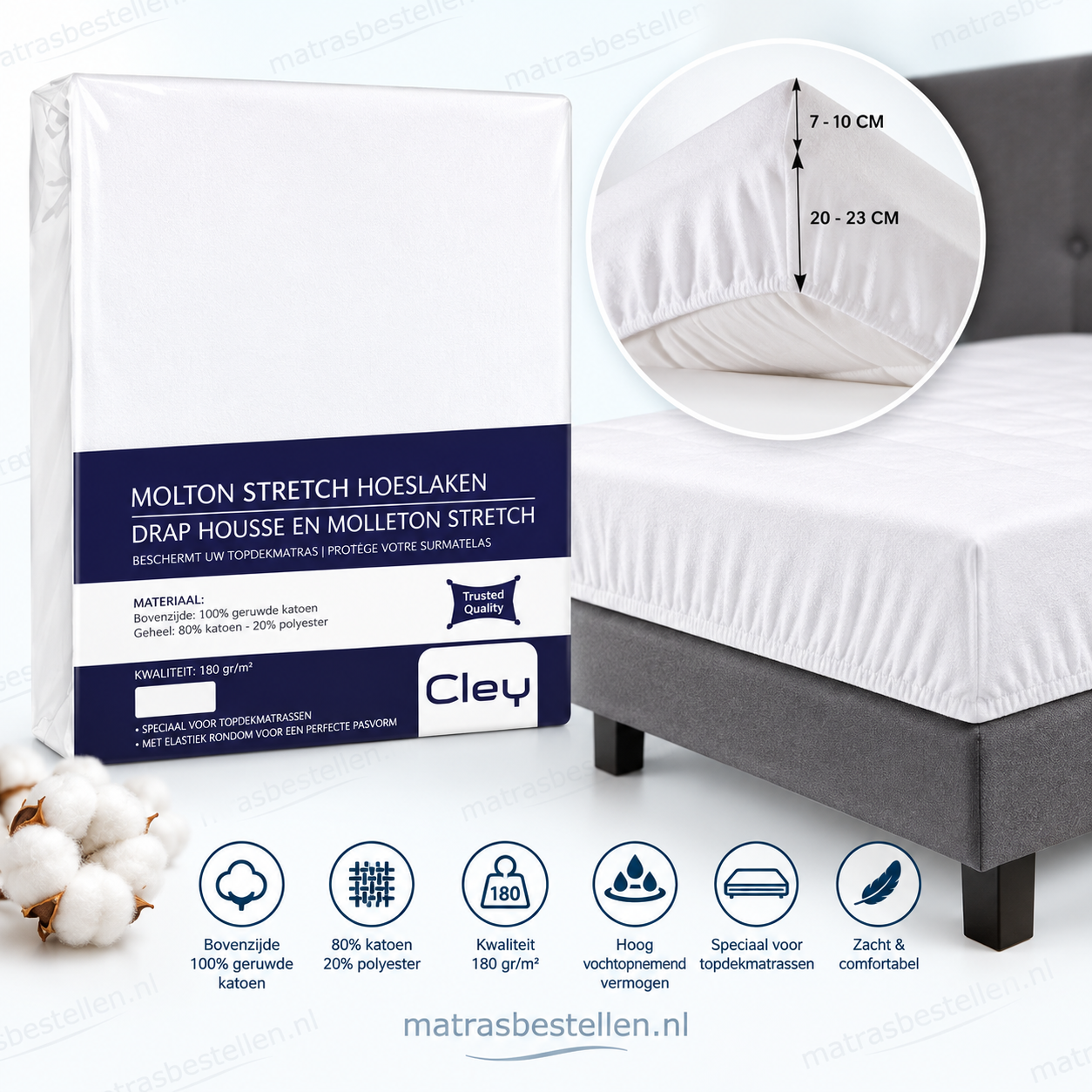 Molton voor matras of topper,180 grams Stretch molton