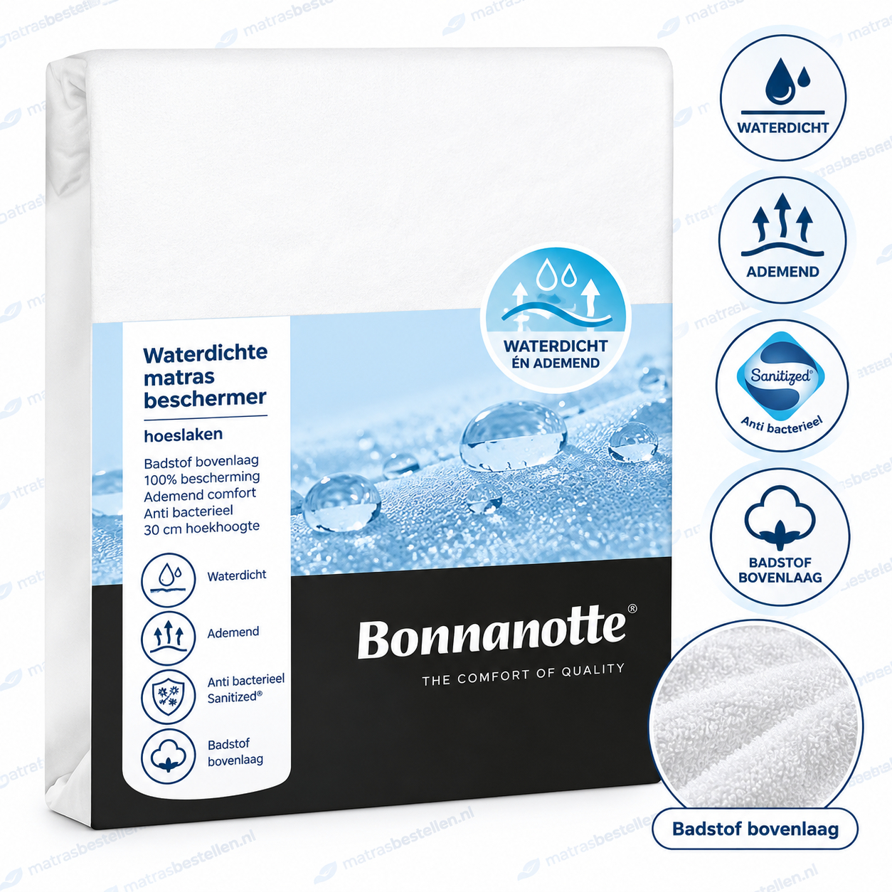 waterdicht bonnan