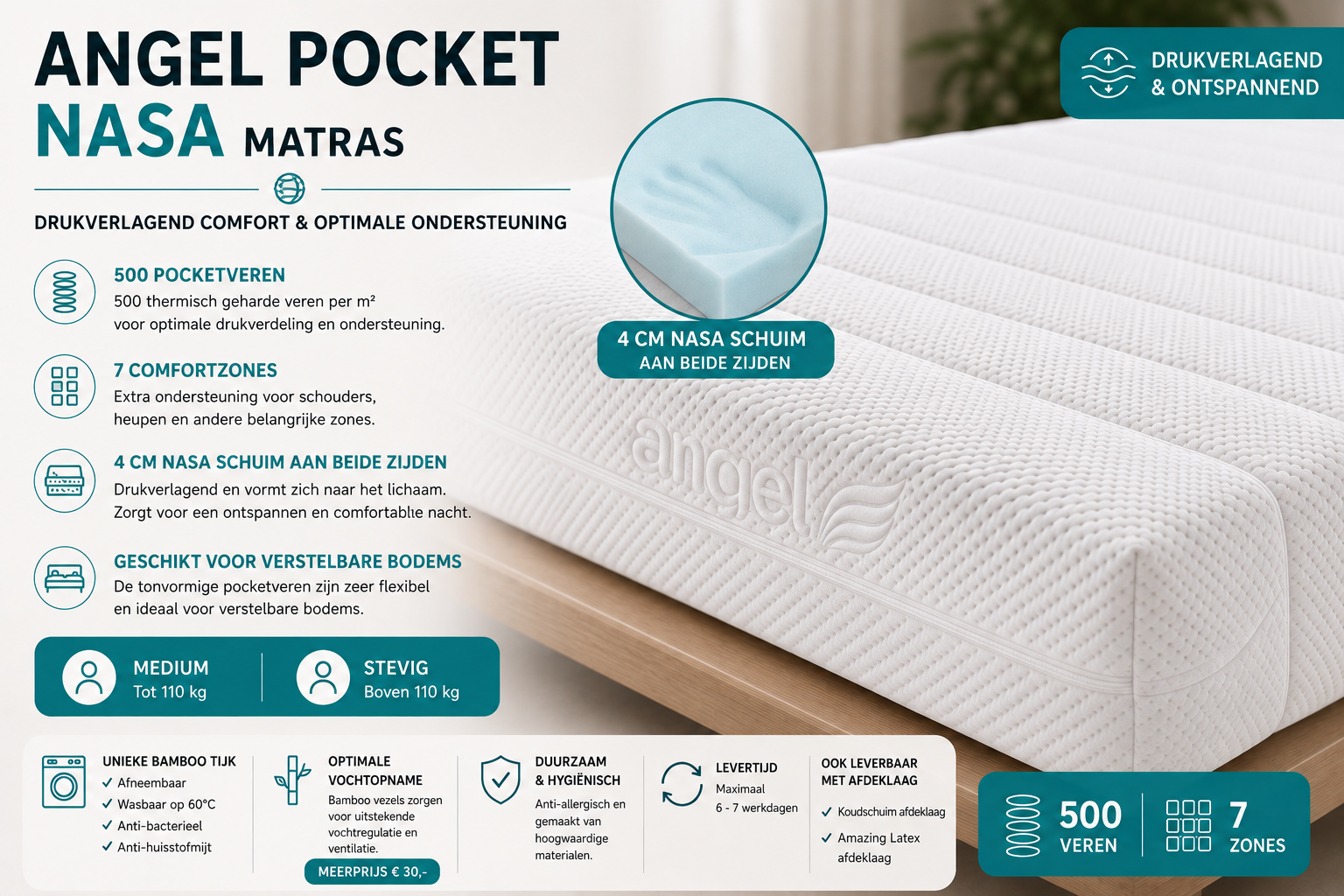 Dream NASA Pocketveringsmatras 500